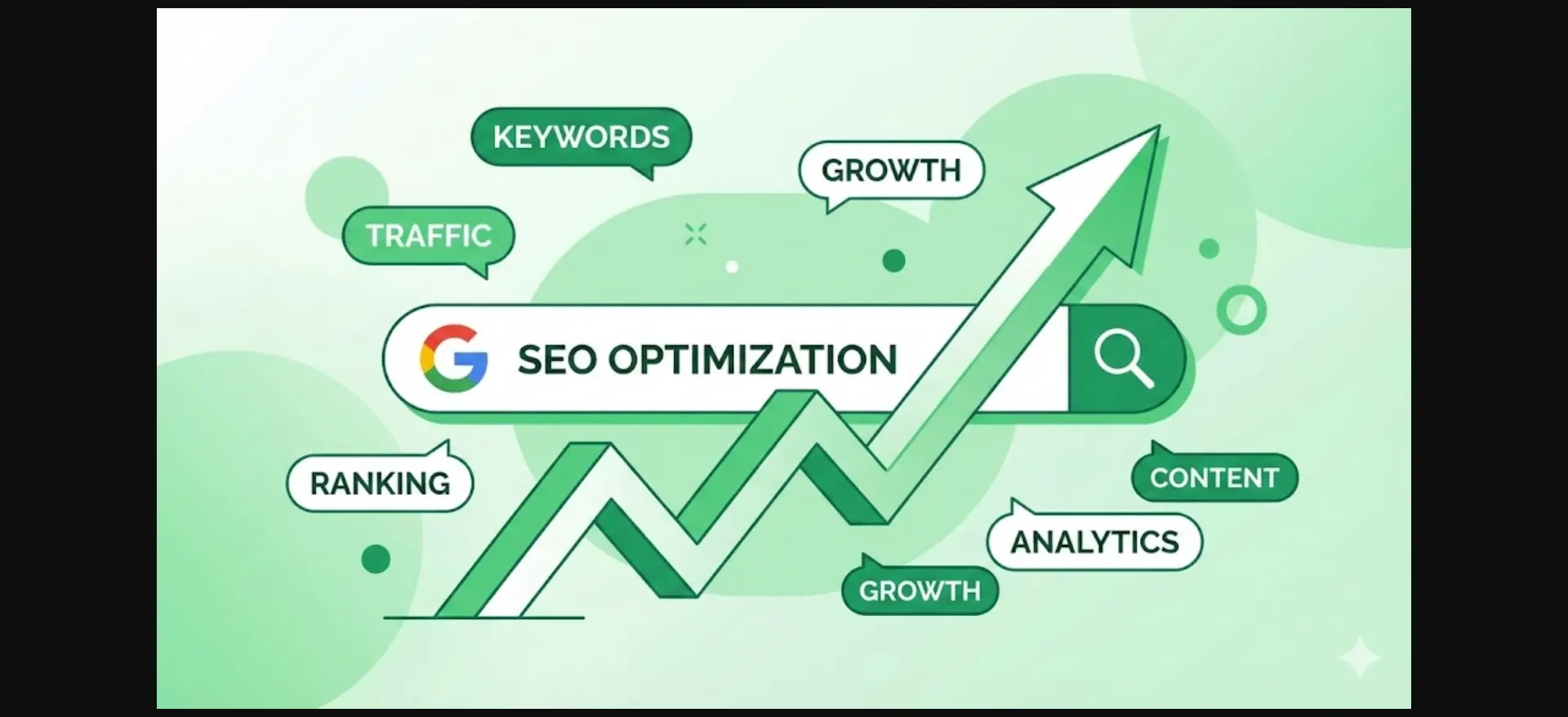 Playposter SEO Settings: Rank Your Auto-Content on Google