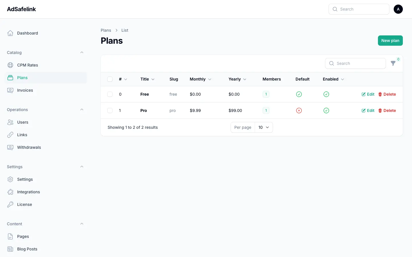 The Plans manager in the AdSafelink admin, showing the Free and Pro tiers with their feature flags.