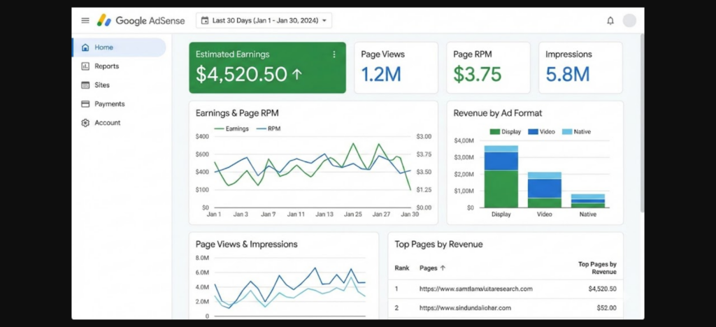 AdSense Revenue Dashboard