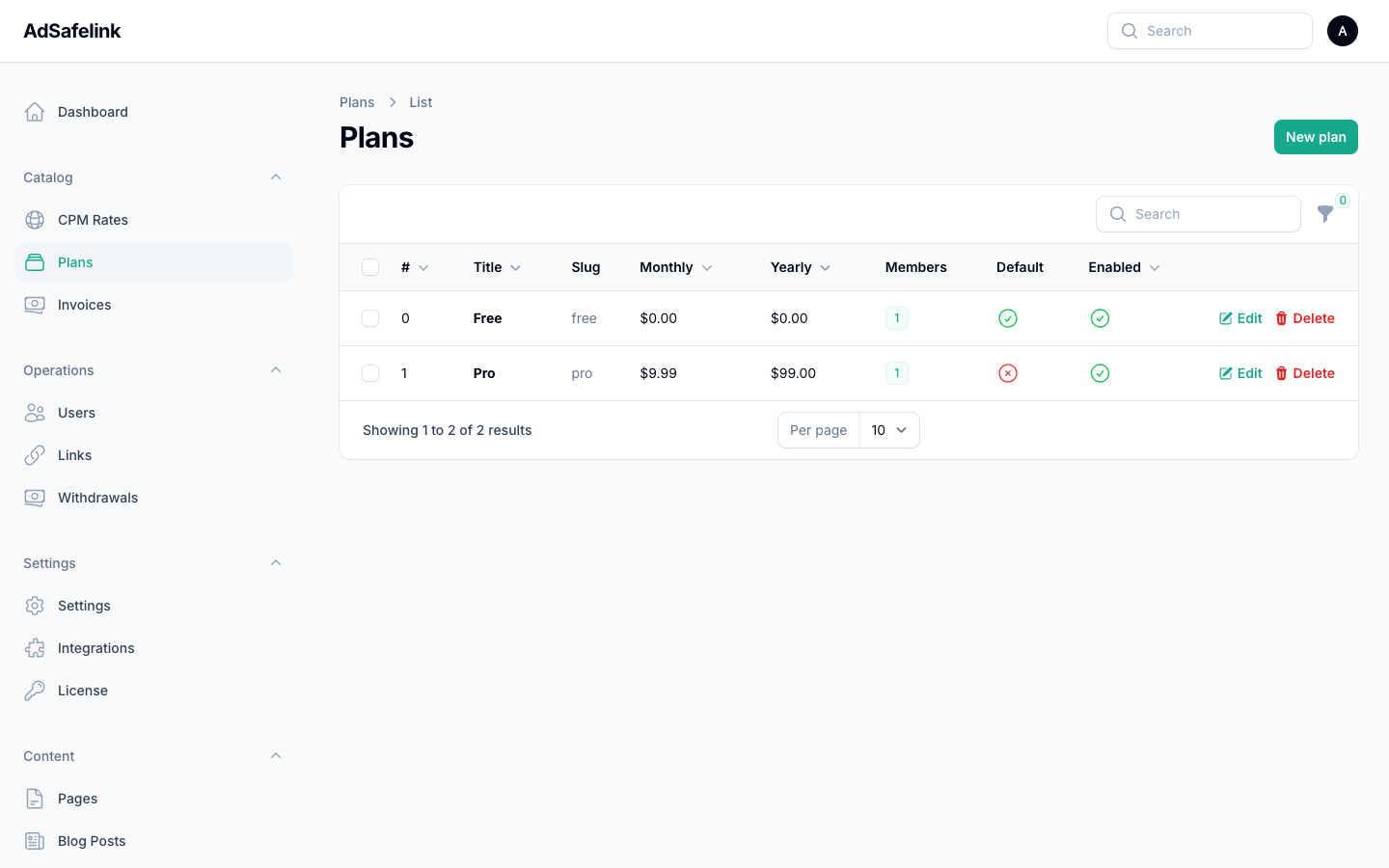 The Plans manager in the AdSafelink admin, showing the Free and Pro tiers with their feature flags.